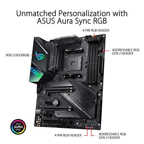 ASUS ROG Strix X570-F Gaming ATX Motherboard with PCIe 4.0, Aura